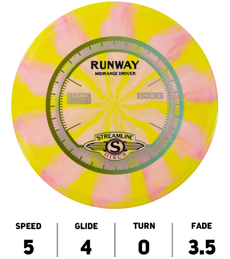 Hole19-Disque-DiscGolf-Streamline-Runway-Cosmic-Neutron-Jaune