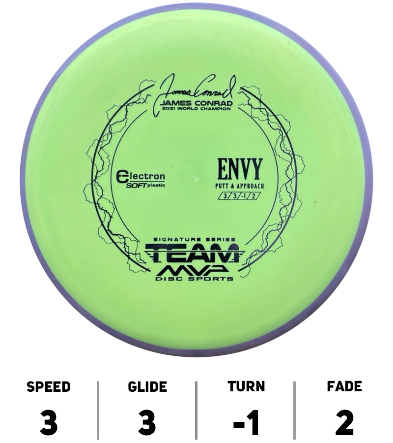 Hole19-Axiom-Discs-DiscGolf-Envy-Electron-Soft-JCS