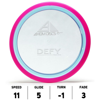 Defy Proton - Axiom Discs