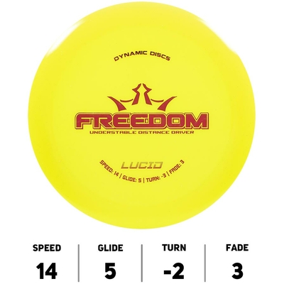Freedom Lucid - Dynamic Discs