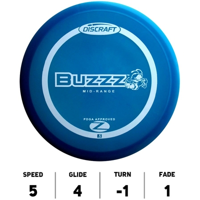 Buzzz  Z - Discraft