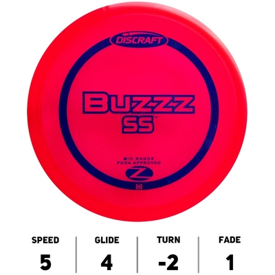 Buzzz SS - Z - Discraft