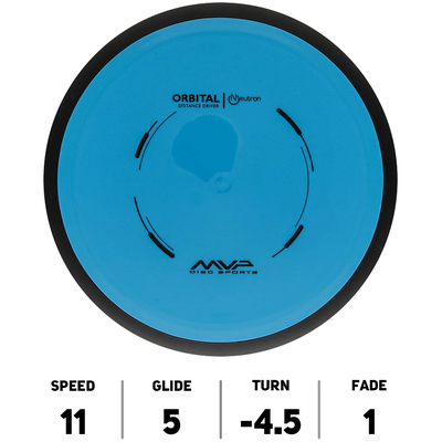 Orbital Neutron-MVP-Disc-Sport