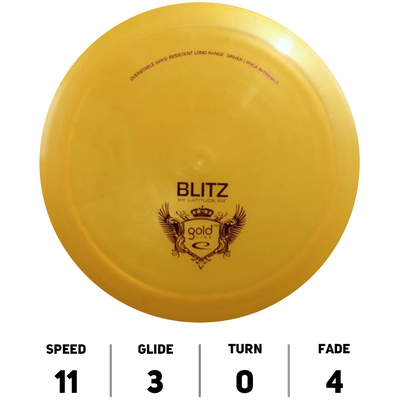 Blitz Gold - Latitude 64°