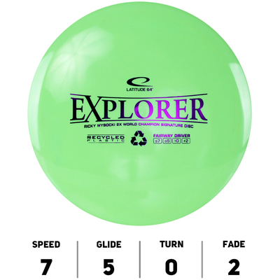 Explorer Recycled - Latitude 64