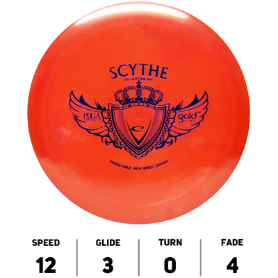 Scythe Gold-Latitude-64