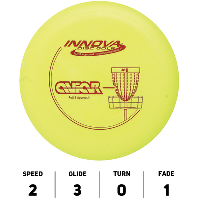 Aviar DX Léger - Innova