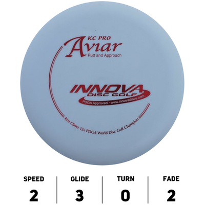 Aviar KC Pro - Innova Discs