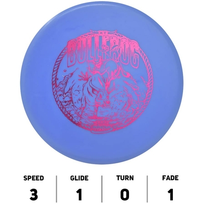 Bullfrog XT - Innova