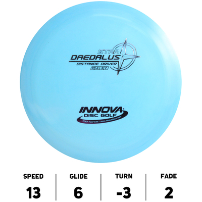 Daedalus Star - Innova