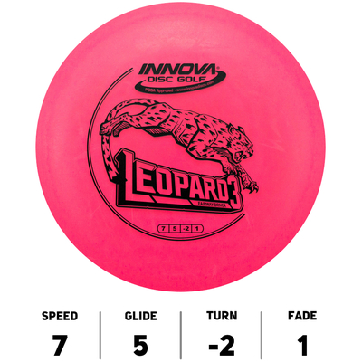 Leopard 3 DX - Innova