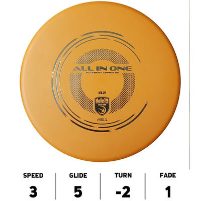 All in One B2 Stampé - Hole19