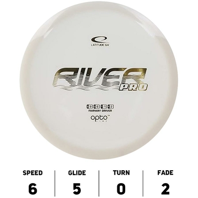 RiverPro Opto