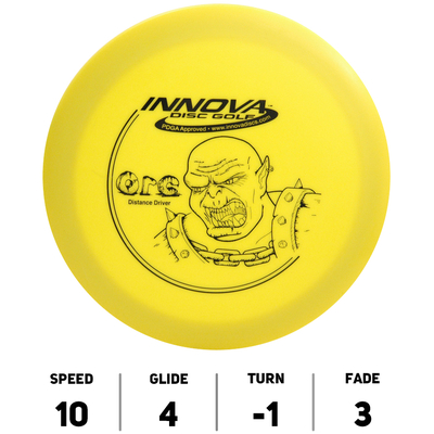 Orc DX - Innova