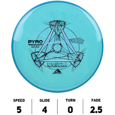 Pyro Neutron Prism - Axiom Discs