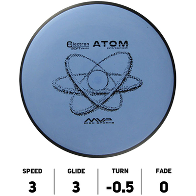 Atom Electron Soft - MVP Disc Sports