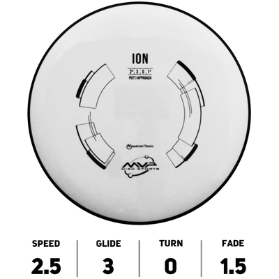 Ion Neutron - MVP Disc Sports