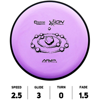 Ion Electron Firm - MVP Disc Sports
