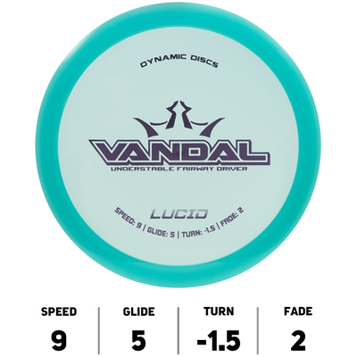 Vandal Lucid - Dynamic Discs
