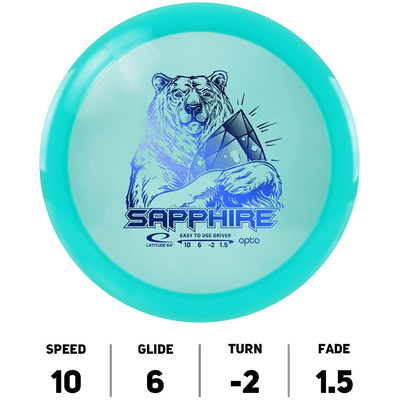 Sapphire Opto - Latitude 64