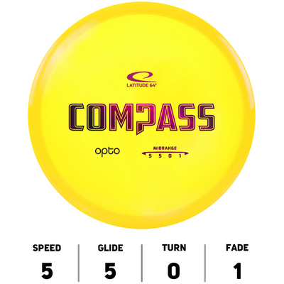 Compass Opto Bar