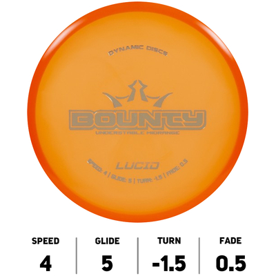Bounty Lucid - Dynamic Discs