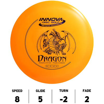 Dragon DX - Innova