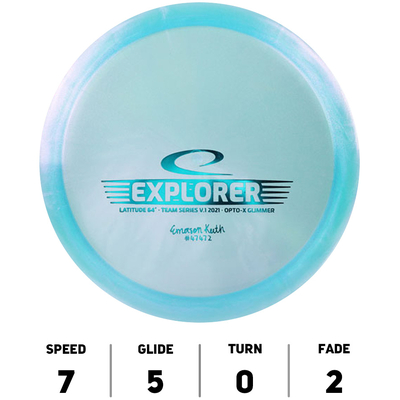 Explorer Opto X Glimmer Emerson Keith Tour Series 2021 - Latitude 64°
