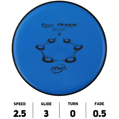 Anode Electron Soft - MVP Disc Sports