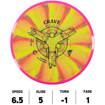 Crave Cosmic Neutron - Axiom Discs