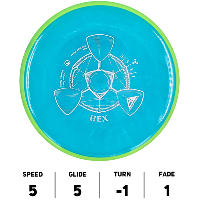 Hex Neutron - Axiom Discs