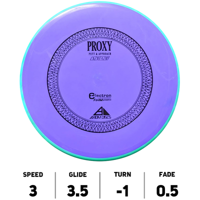 Proxy Electron Firm - Axiom Discs