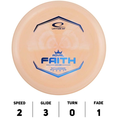 Faith Sense Royal - Latitude 64°