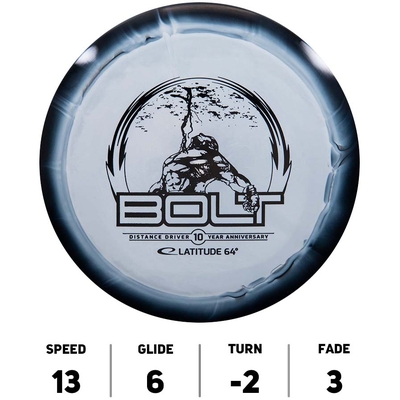 Bolt Gold Orbital 10 Years Anniversary - Latitude 64°