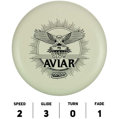 Aviar DX Glow - Innova