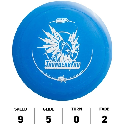 Thunderbird G Star