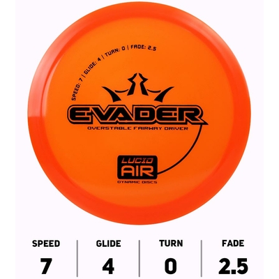 Evader Lucid Air - Dynamic Discs