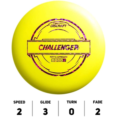 Challenger Putter Line _ Discraft