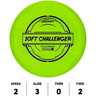 Challenger Putter Line Soft _ Discraft