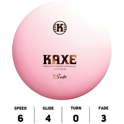 Kaxe K1 Soft - Kastaplast