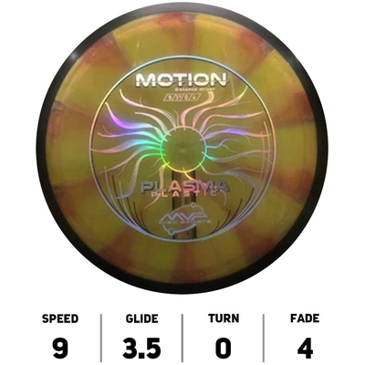 Motion Plasma - MVP