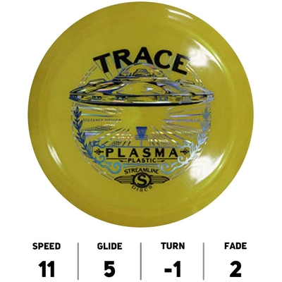 Trace Plasma - Streamline Discs