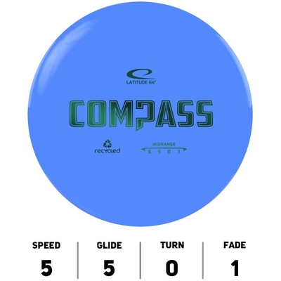 Compass Recycled _ Latitude 64