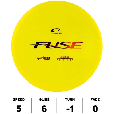 Fuse Gold Ice