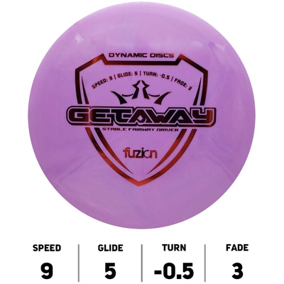 Getaway Fuzion - Dynamic Discs