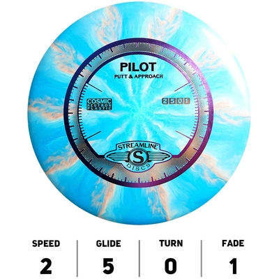 Pilot Cosmic Neutron - Streamline Discs