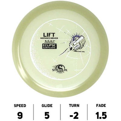 Lift Eclipse - Streamline Discs