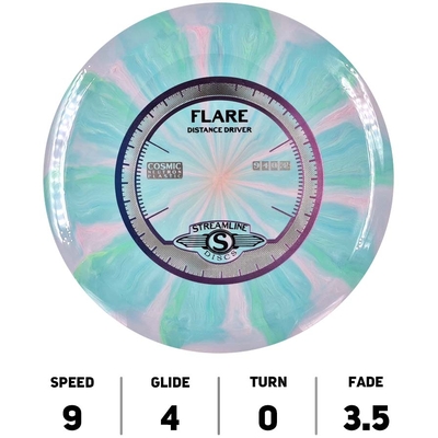 Flare Cosmic Neutron - Streamline Discs