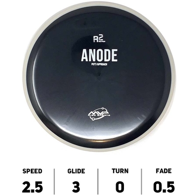 Anode R2 Neutron - MVP Disc Sports