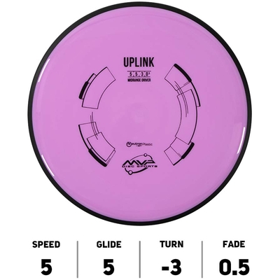 Uplink Neutron Soft - MVP Disc Sports
